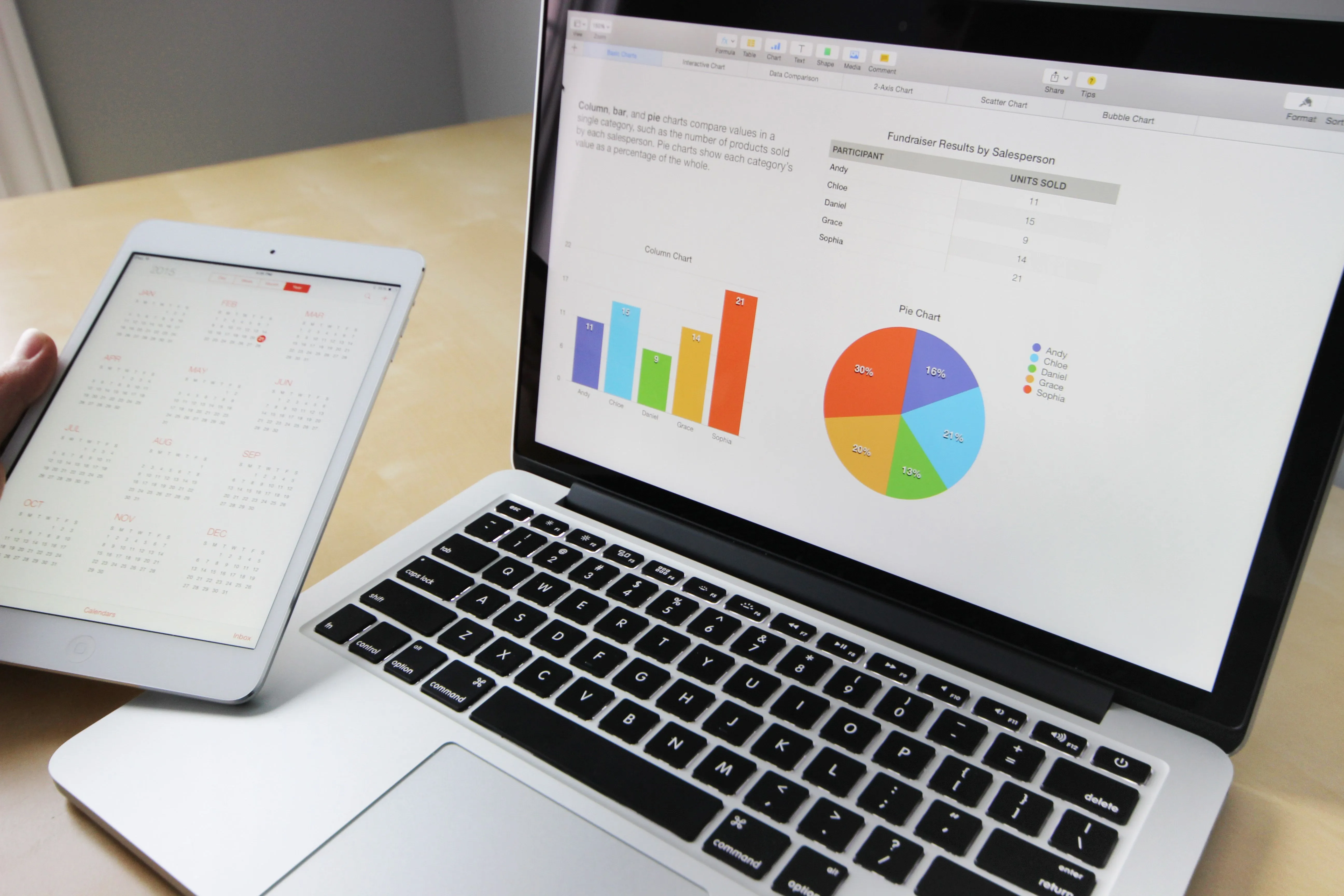 A laptop showing business charts, the kind of durable data a signature framework is built on