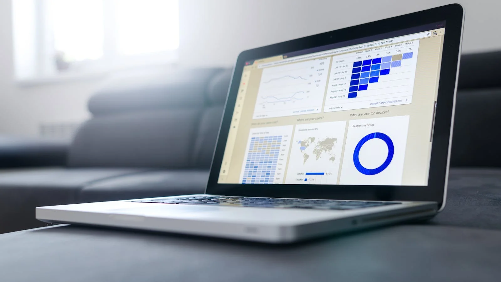 AEO Reporting Template (The 4-Block Format Clients Read)