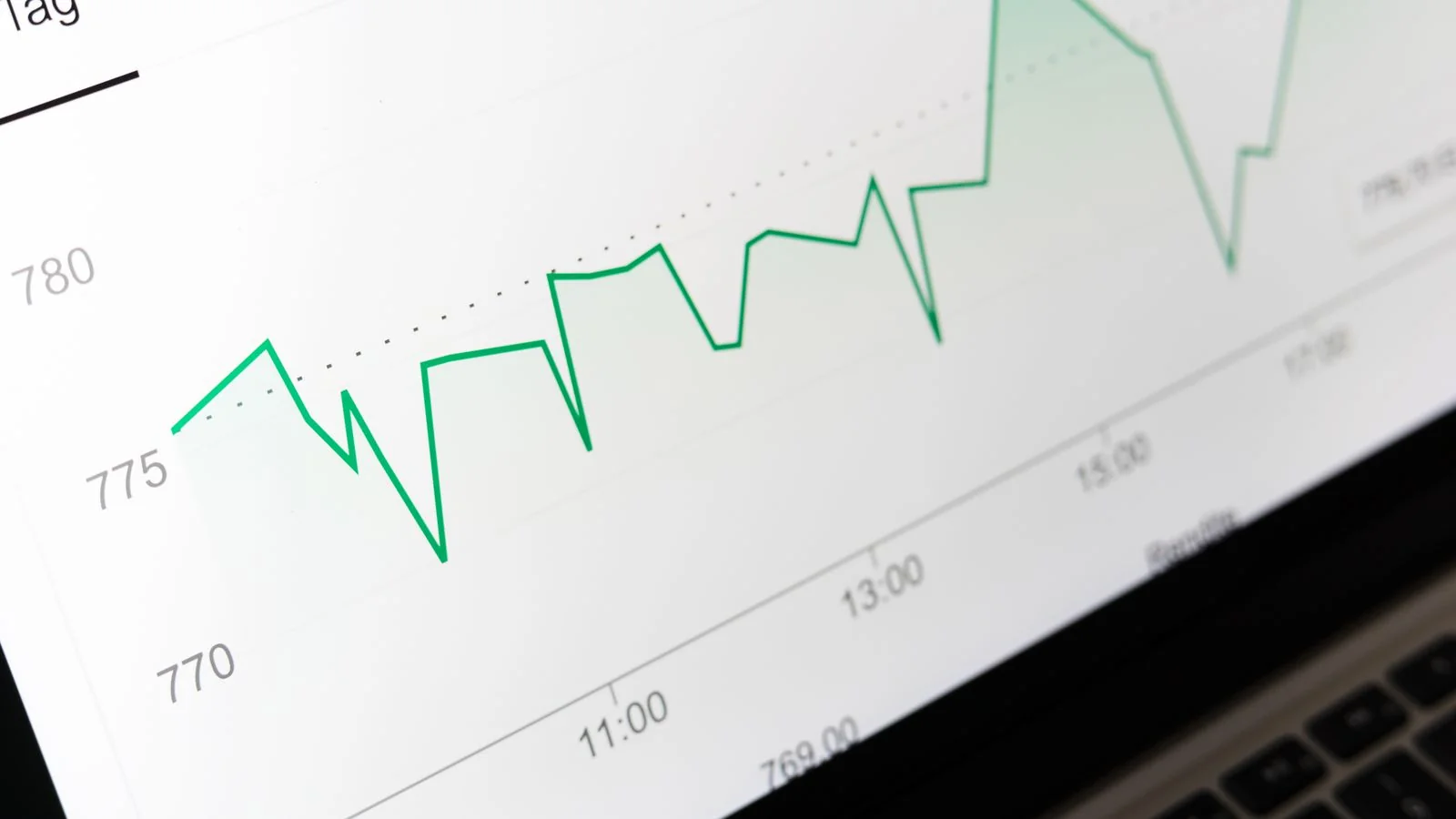 A person reviewing a share-of-voice trend line on a laptop screen