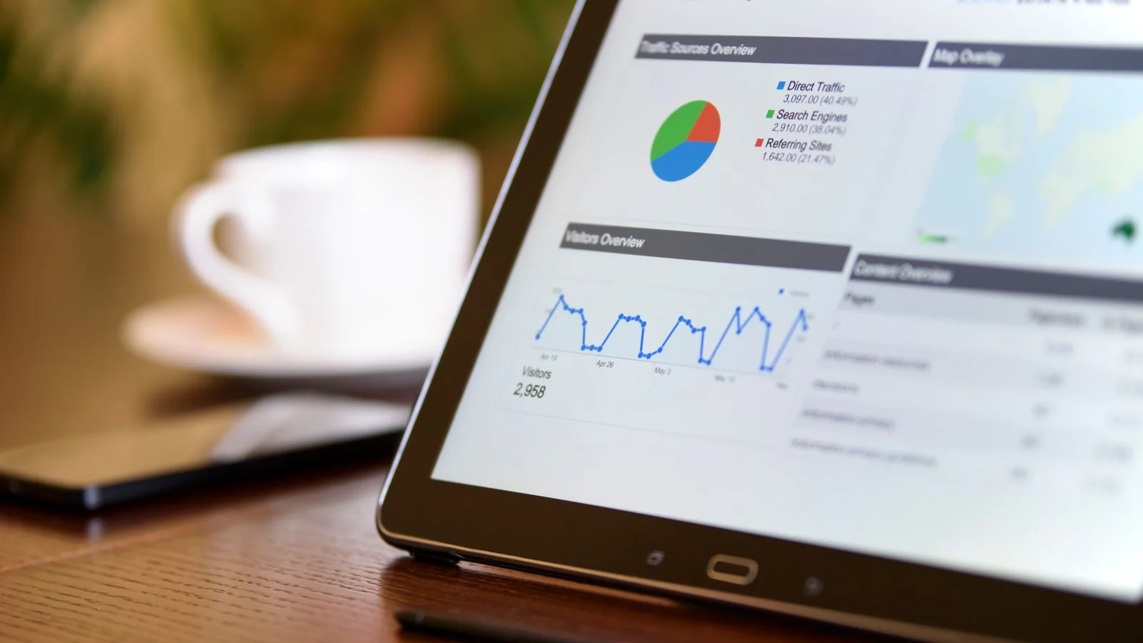 A tablet showing analytics charts on a desk, the training-shaped path that sets ChatGPT apart from Copilot
