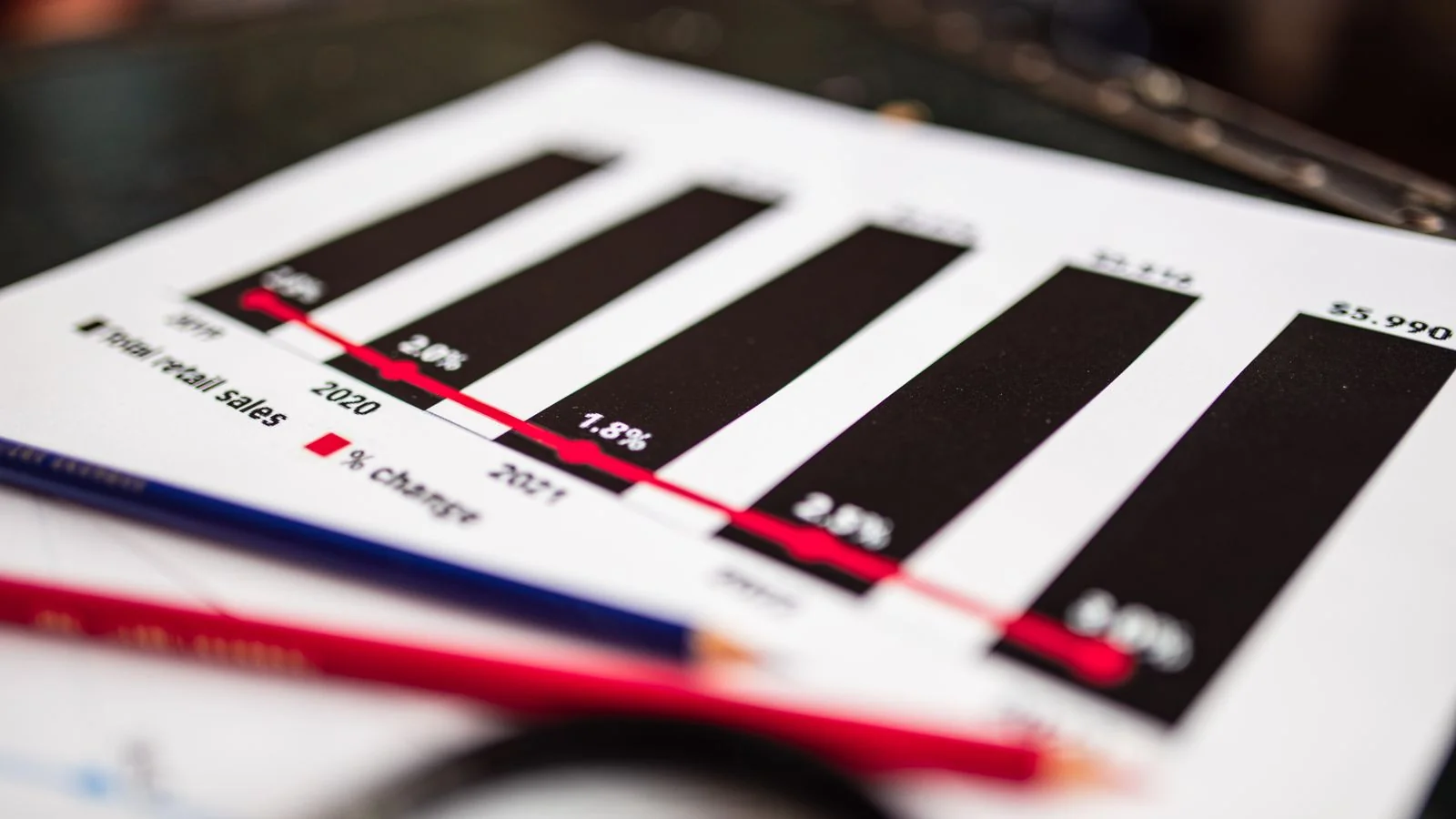 Earned Media Statistics (2026) and What They Cost You