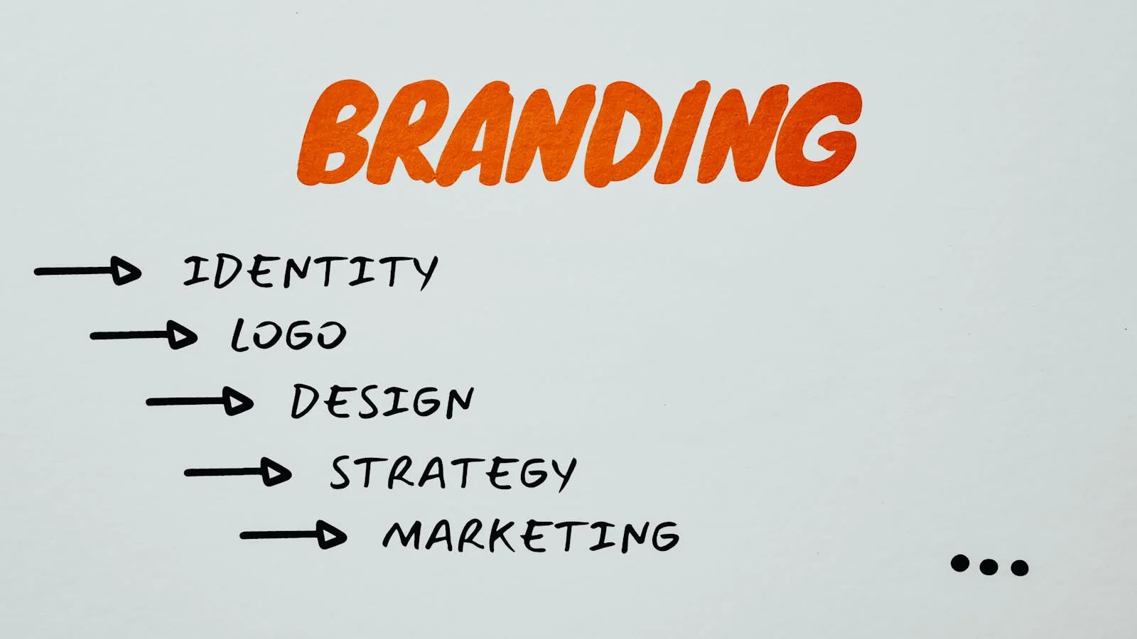 How LLMs Evaluate Brand Authority: 4 Trust Signals