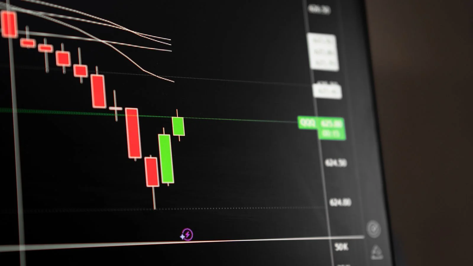 Candlestick price chart trending downward on a dark screen, the kind of market data feed reporters and analysts monitor daily