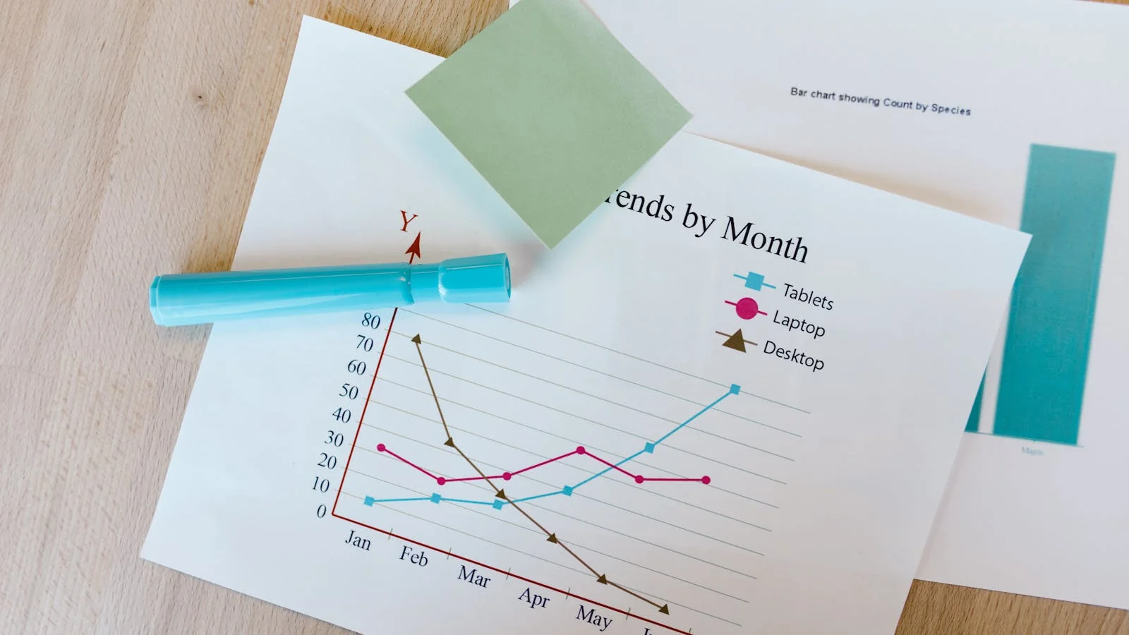 A desk covered with colorful graphs and sticky notes, planning the proof section of a one-sheet