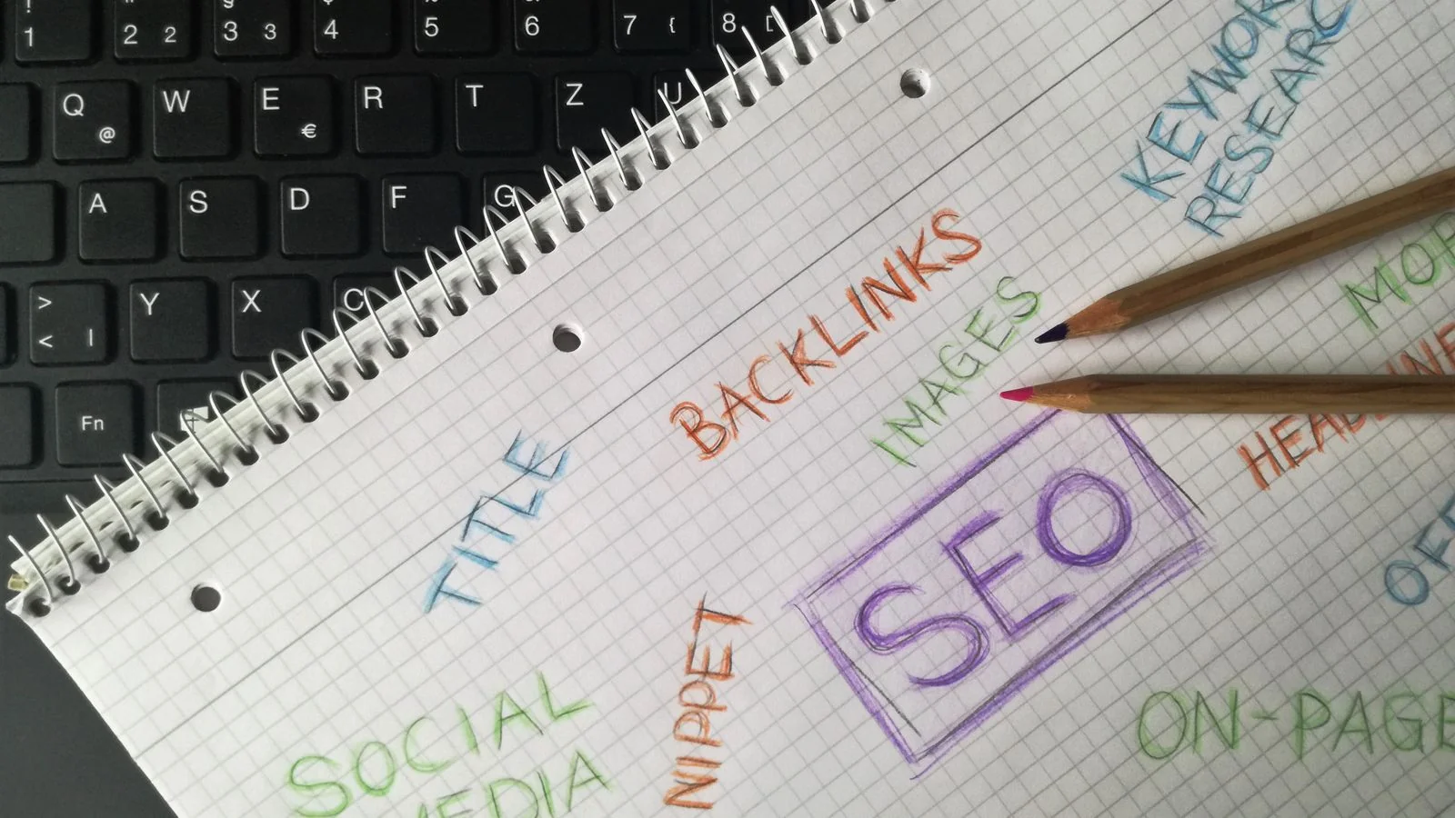 A notebook covered in marketing and SEO terms beside a keyboard, the planning behind content that sells