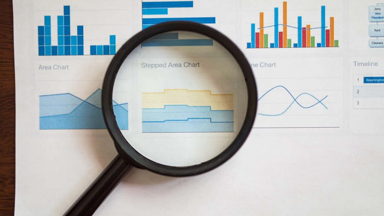 Magnifying glass over business charts, the close reading a competitor content analysis requires