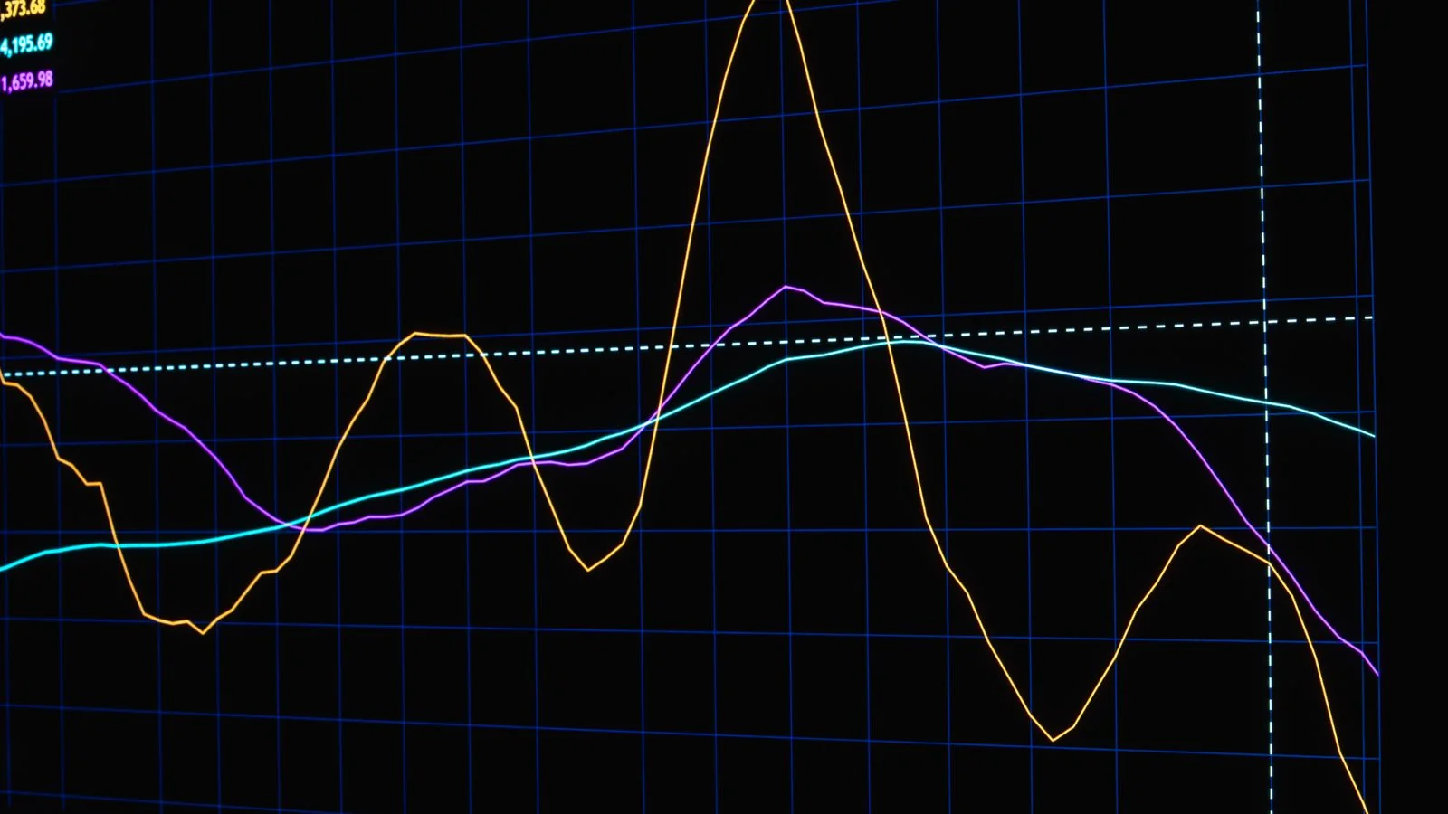 Colorful financial graph lines on a dark screen, the type of proprietary data that earns coverage