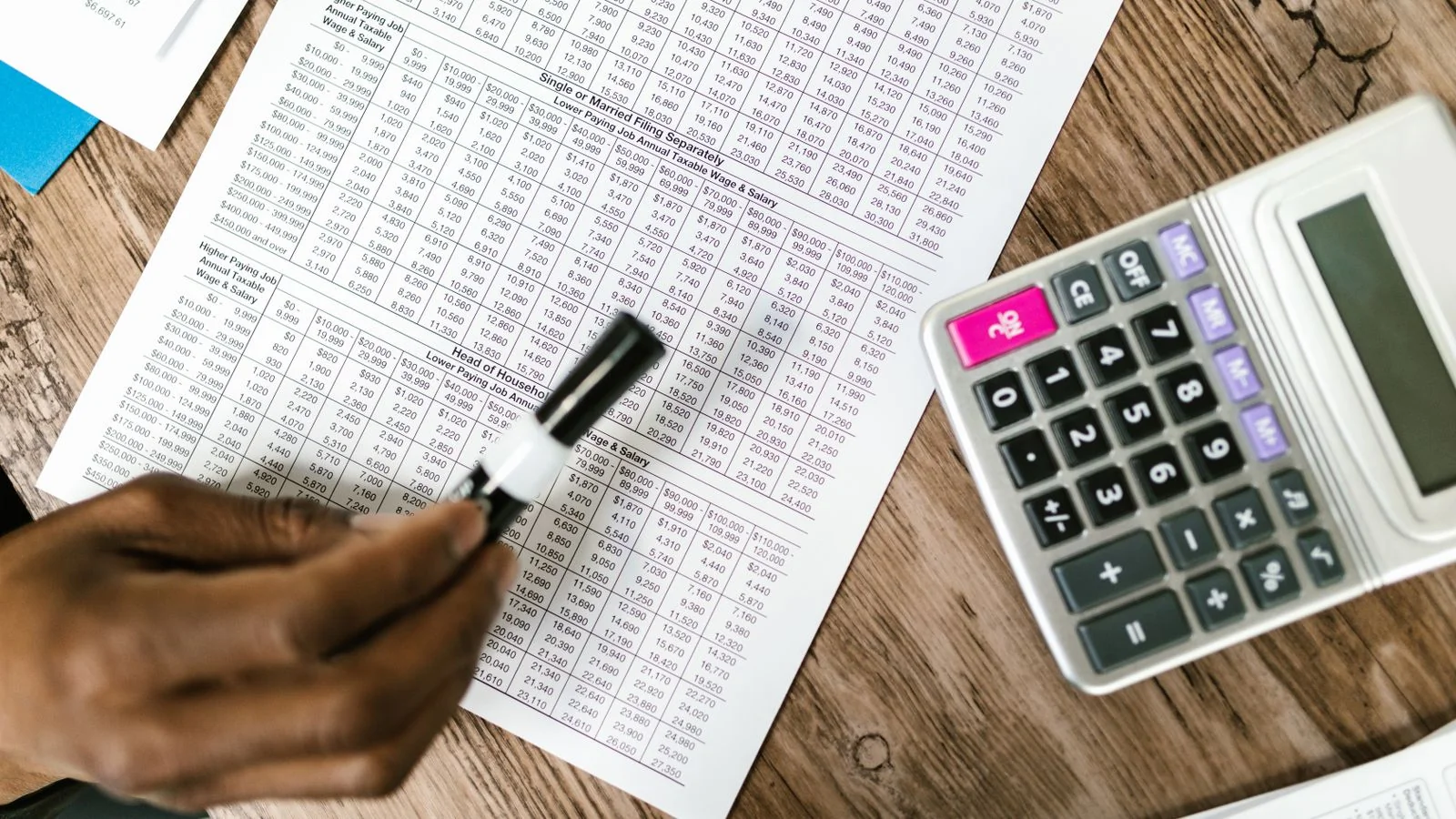 Calculator and financial documents on a table, the operating margin math that drives health system coverage