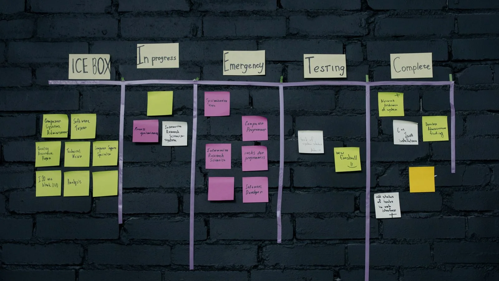Colorful sticky notes on a brainstorm wall, mapping the content that earns a Gemini citation