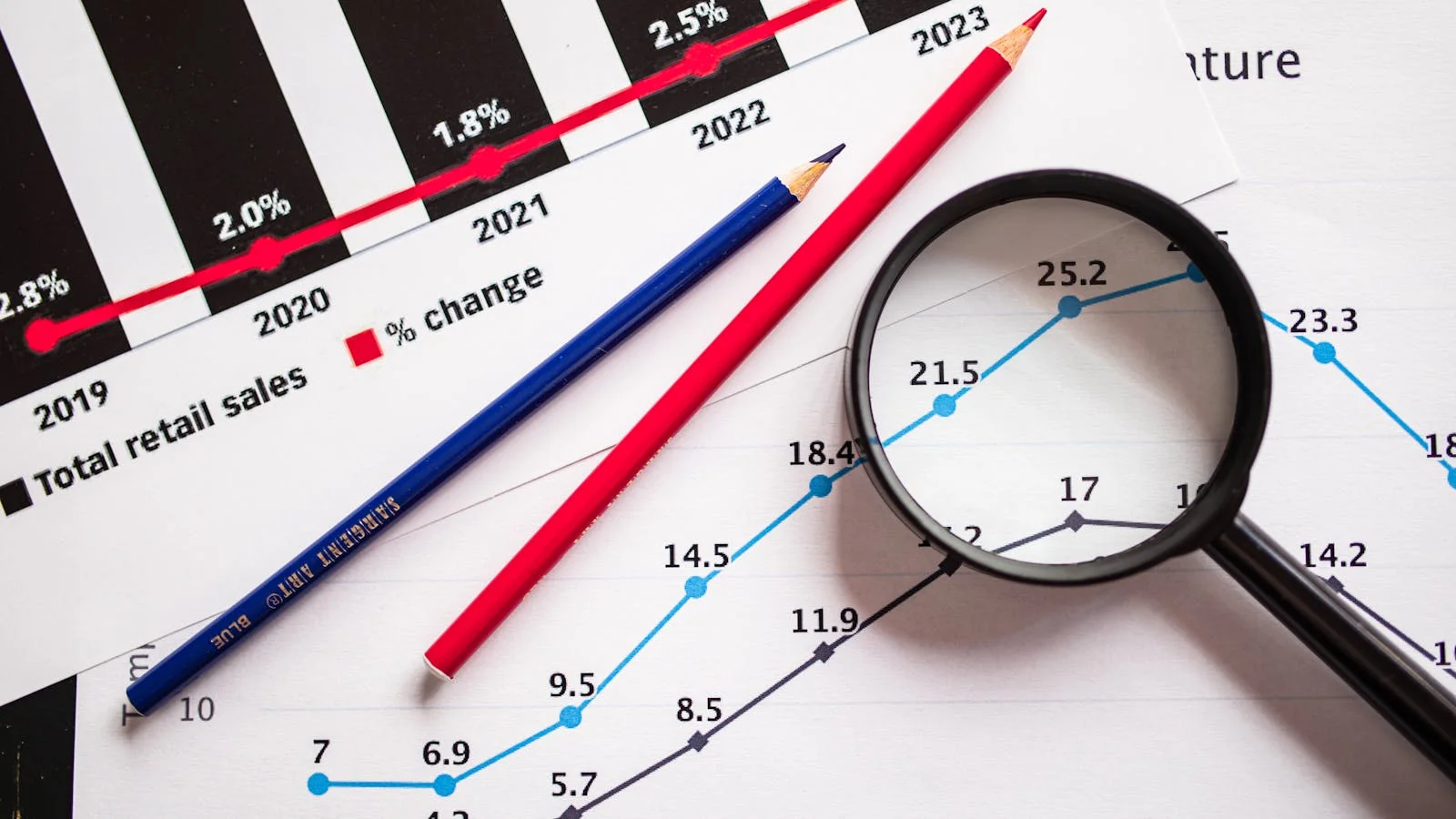 A magnifying glass and pencils over printed trend graphs on a desk.