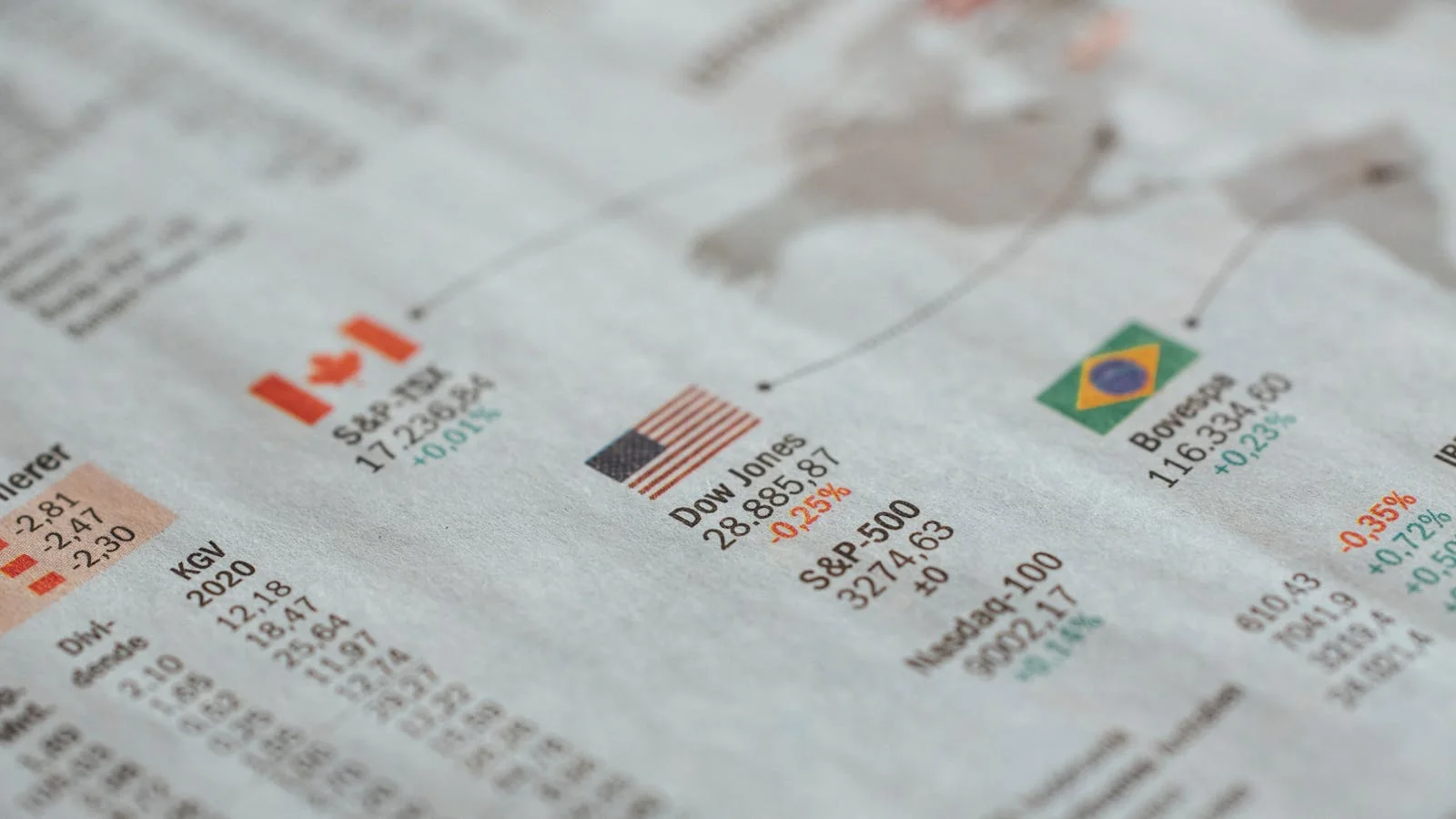 A newspaper page showing global financial market statistics and figures