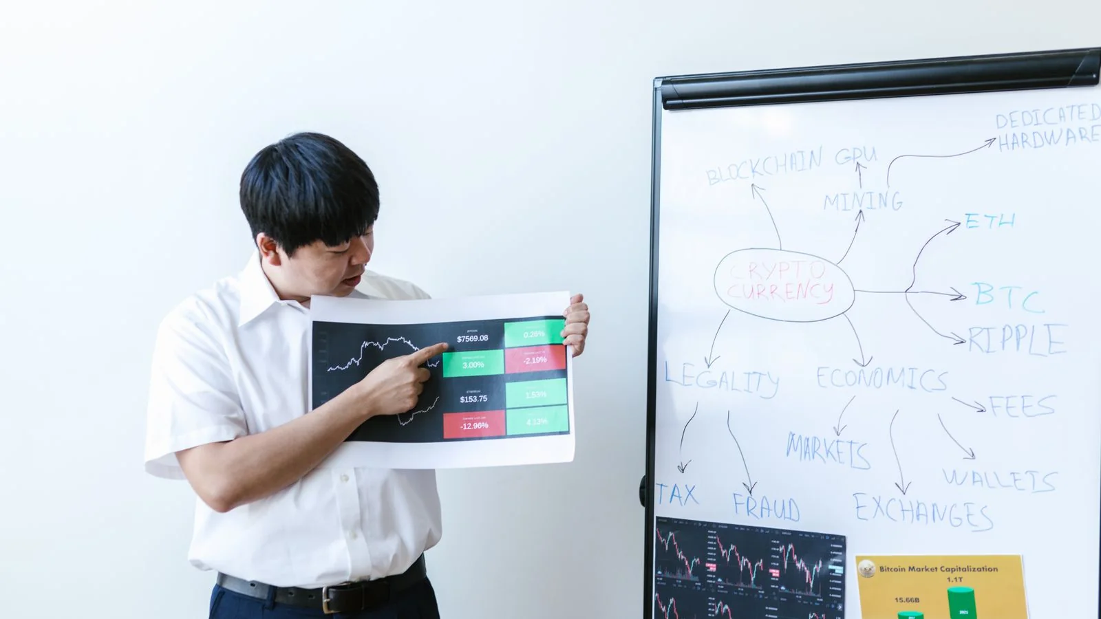 How to Pitch Vox (Why Now, Why You, Why This)