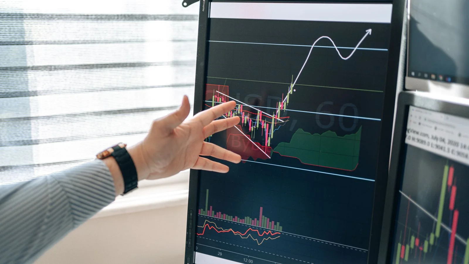 Hand pointing at performance graphs on a desktop monitor