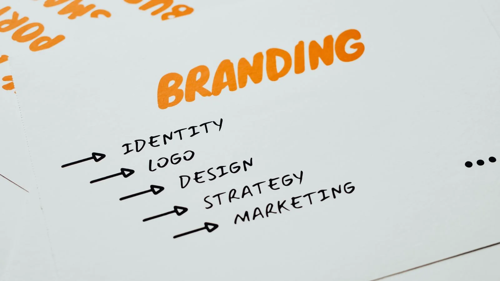 A page spelling out branding, identity, strategy, and marketing, the entity clarity that lets ChatGPT recognize a brand
