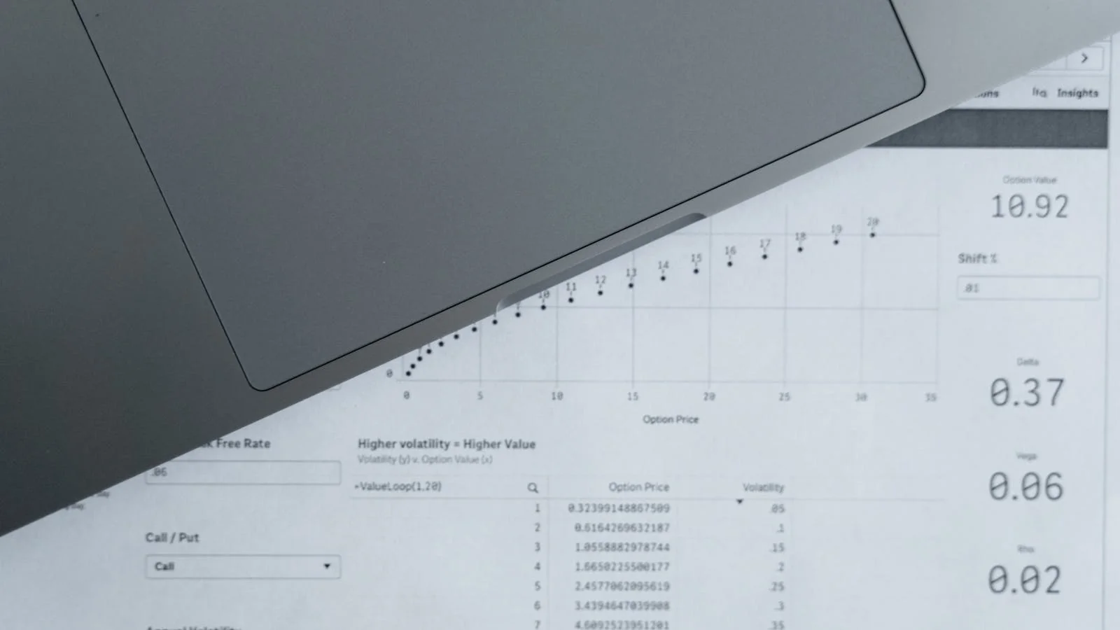 Printed data sheets beside a laptop, arranged for a structured review.
