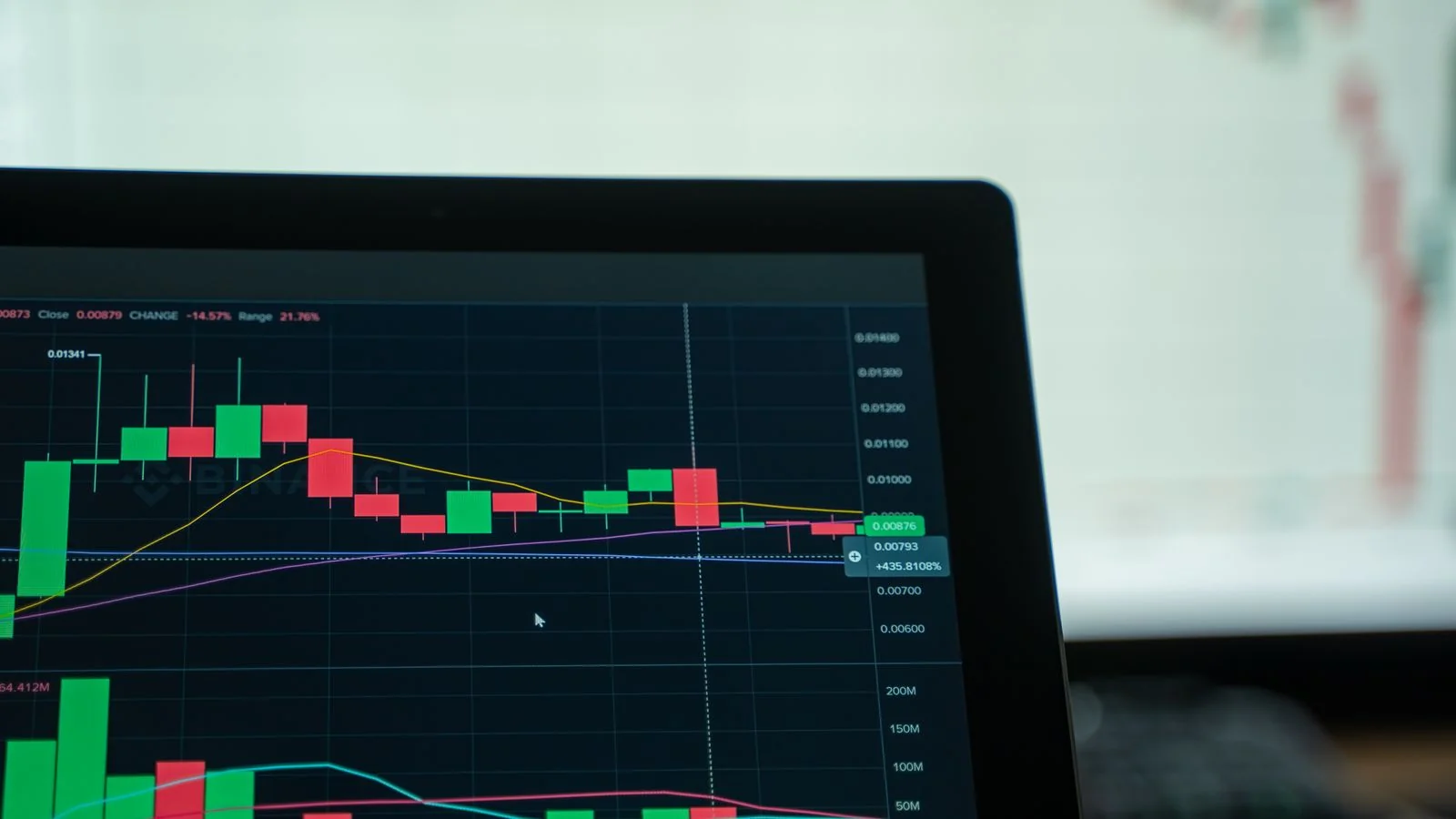 Market data and charts on a screen, standing in for local hiring data.