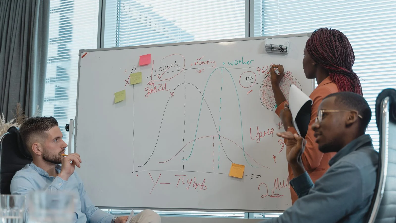 A diverse team planning a campaign timeline together at a whiteboard