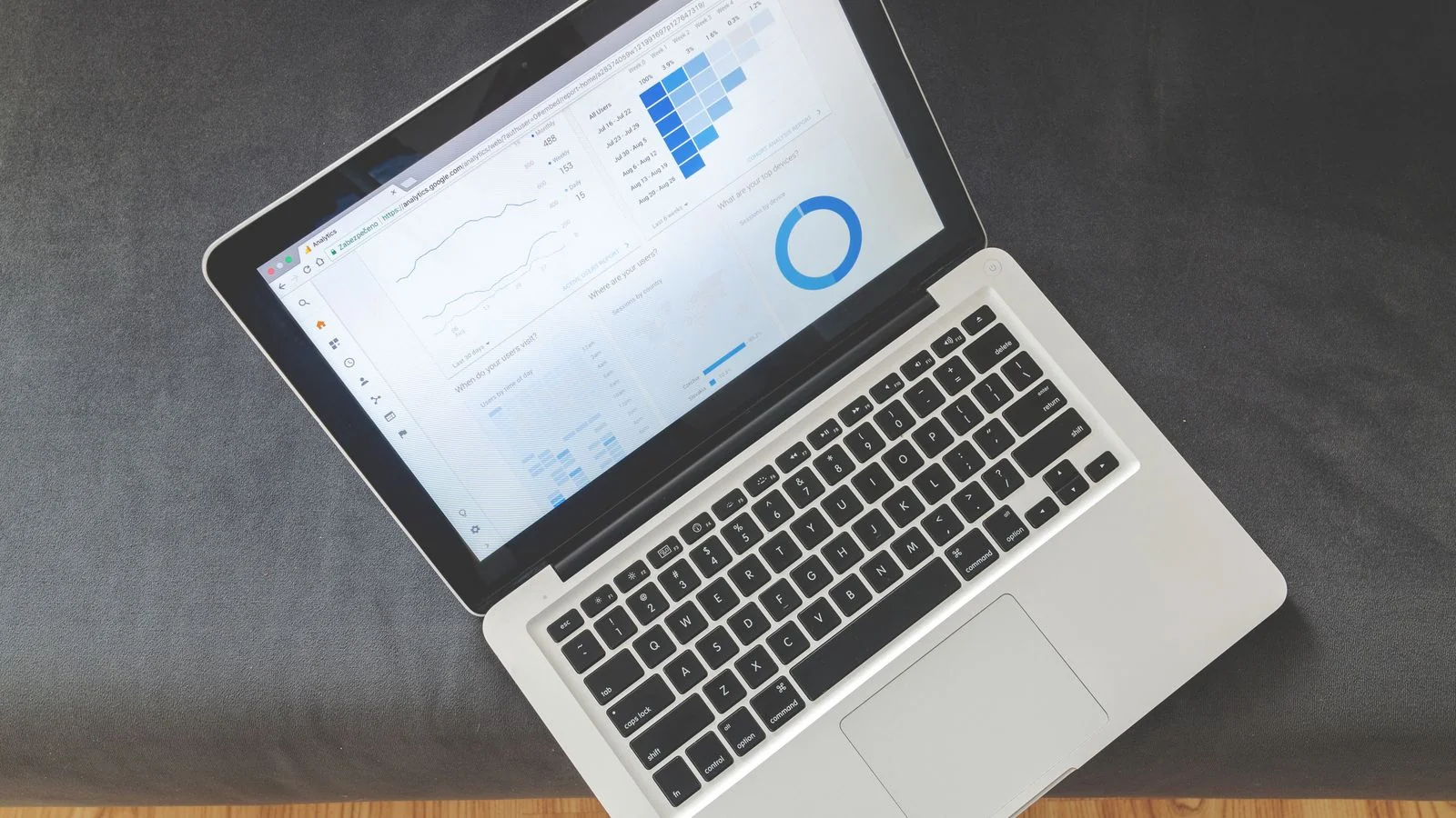 A person reviewing data visualizations on a laptop, planning which assets to promote above a damaging result