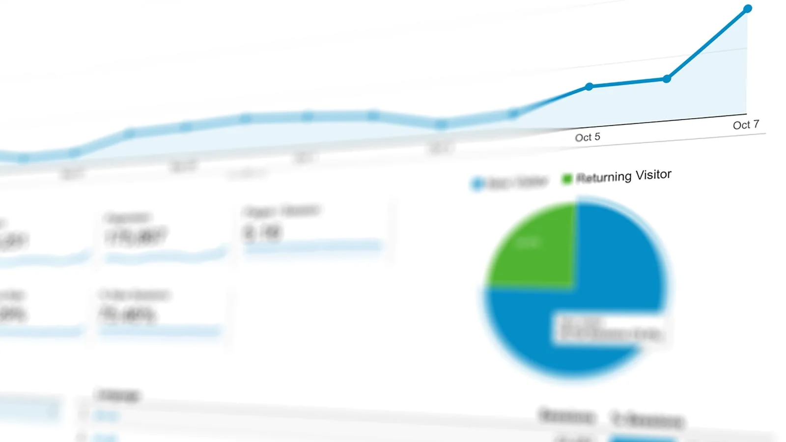 Data analytics dashboard displaying newsletter subscriber growth and engagement metrics over the past quarter