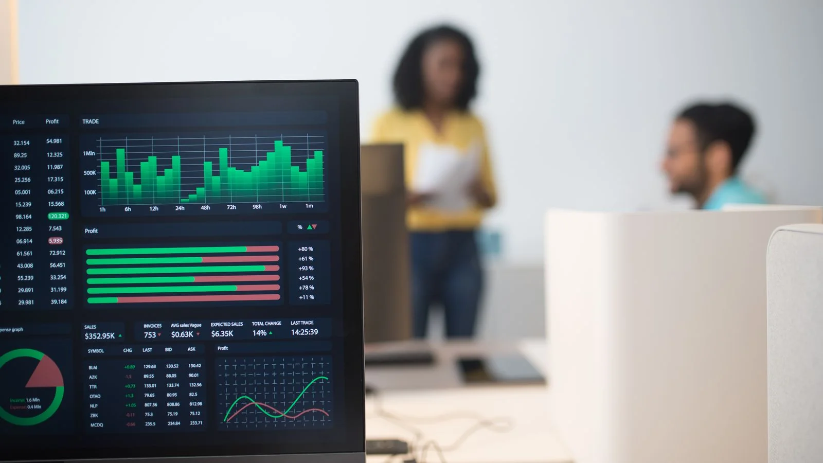 Financial dashboards on office monitors, the traction numbers a funding announcement should point back to