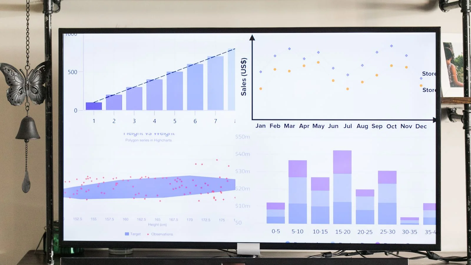 Screen displaying data charts and graphs for press release multimedia visualization