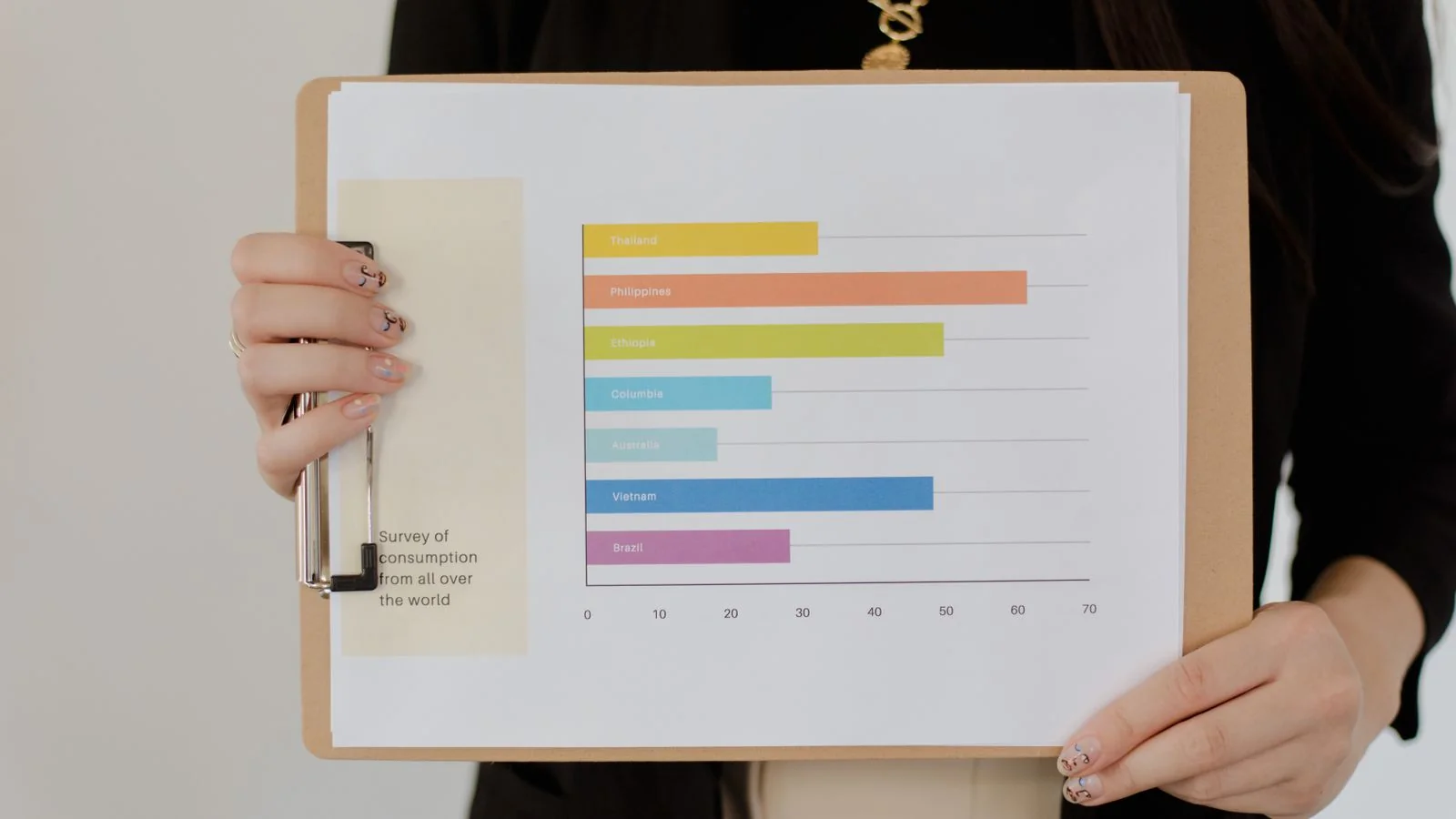 Businesswoman holding a clipboard with bar chart survey results