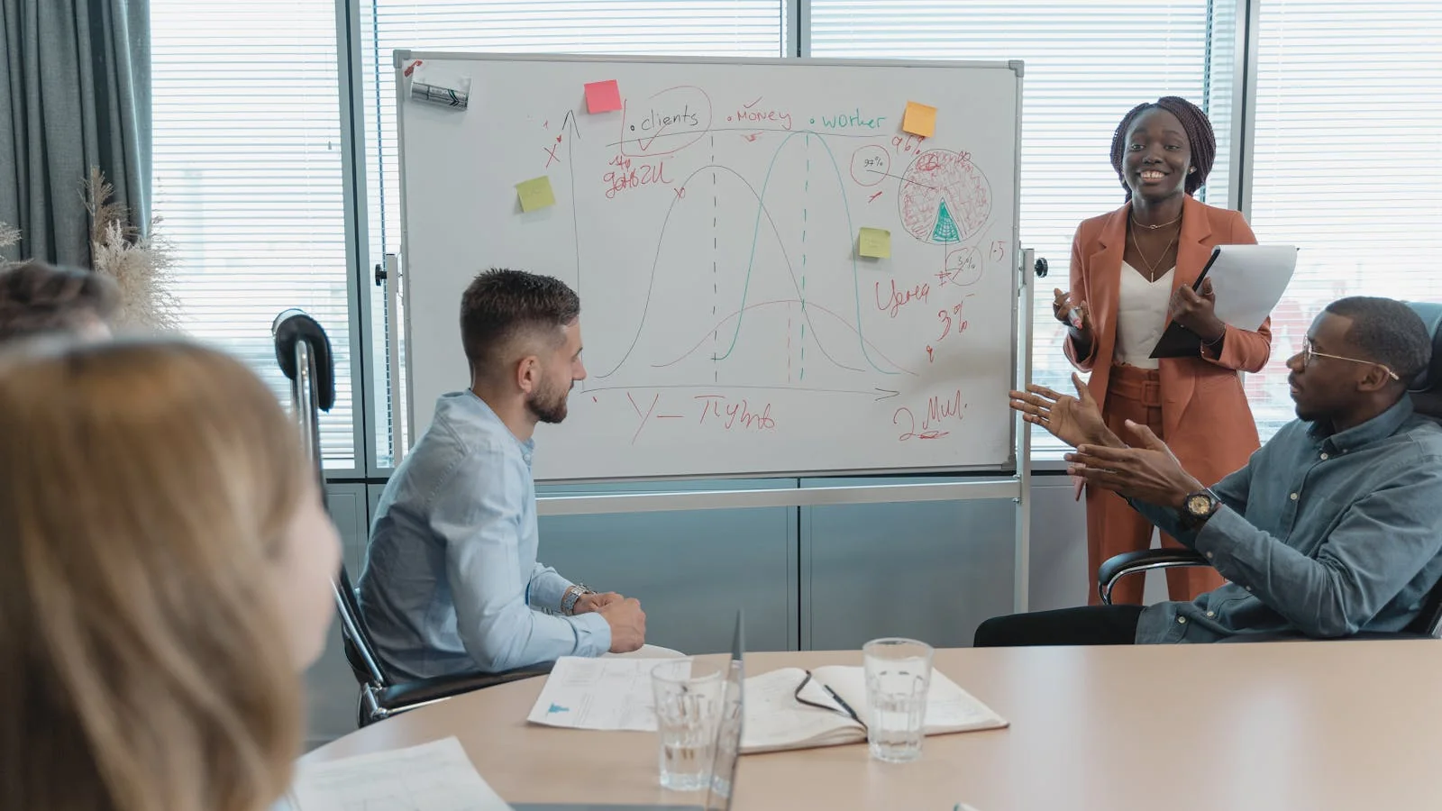 Colleagues at a whiteboard mapping go-to-market strategy on a sticky-note grid, the moment a startup decides what proof it will collect first