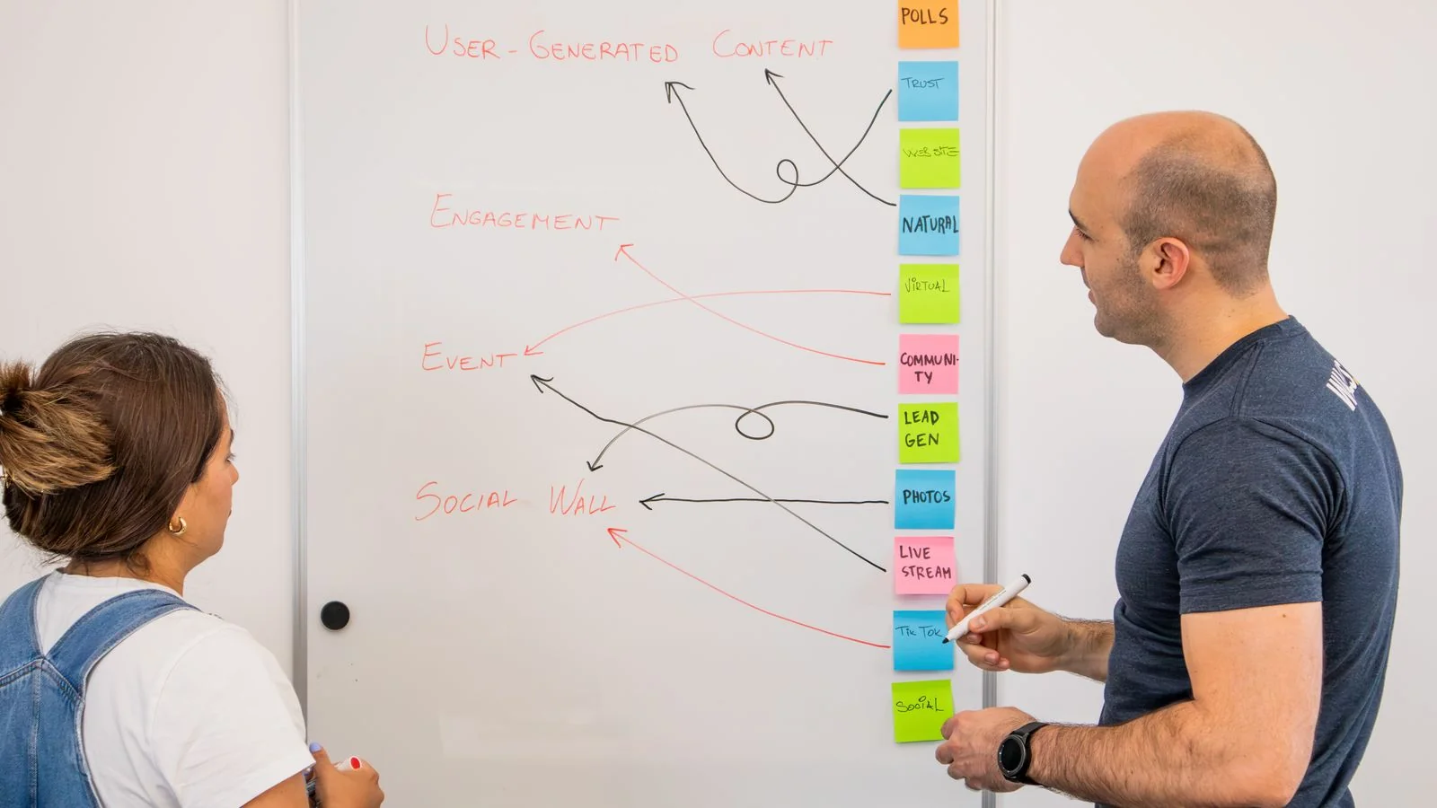 What Is a Topic Cluster? (The SEO Model That Works)