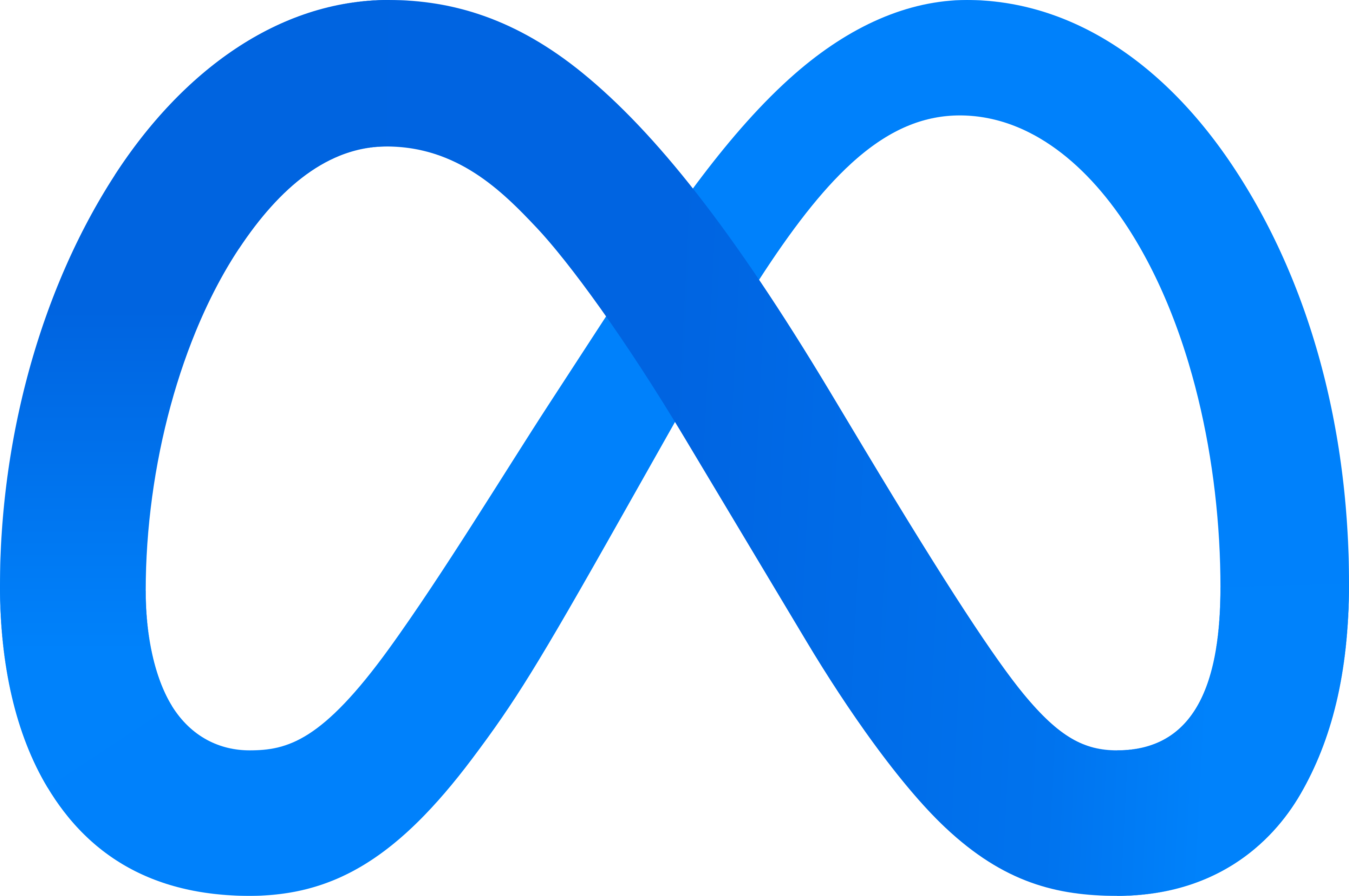 Meta AI logo